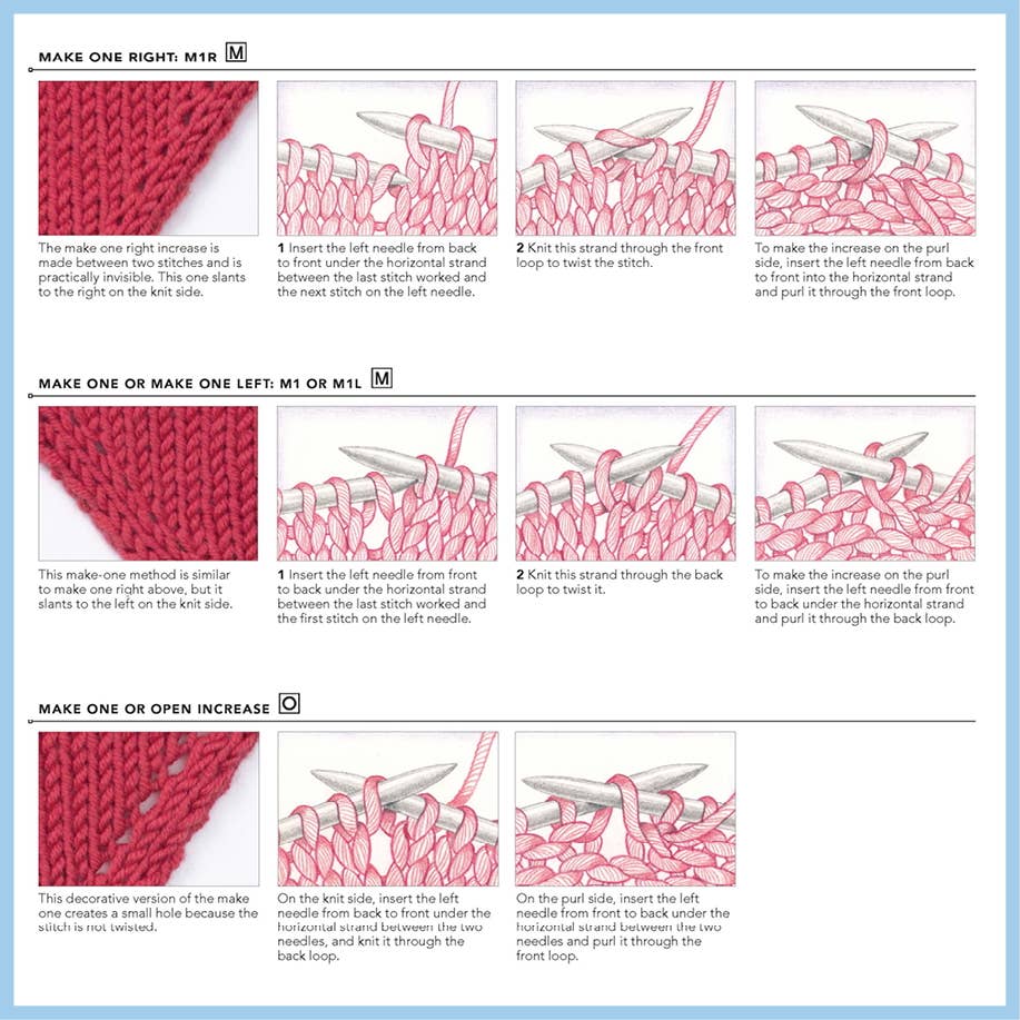 Vogue® Knitting The Ultimate Knitting Book