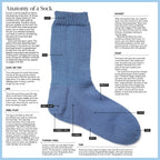 Vogue® Knitting The Ultimate Knitting Book de Mixed Media Resources LLC