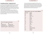 Pocket Book Of Crochet de Penguin Random House LLC