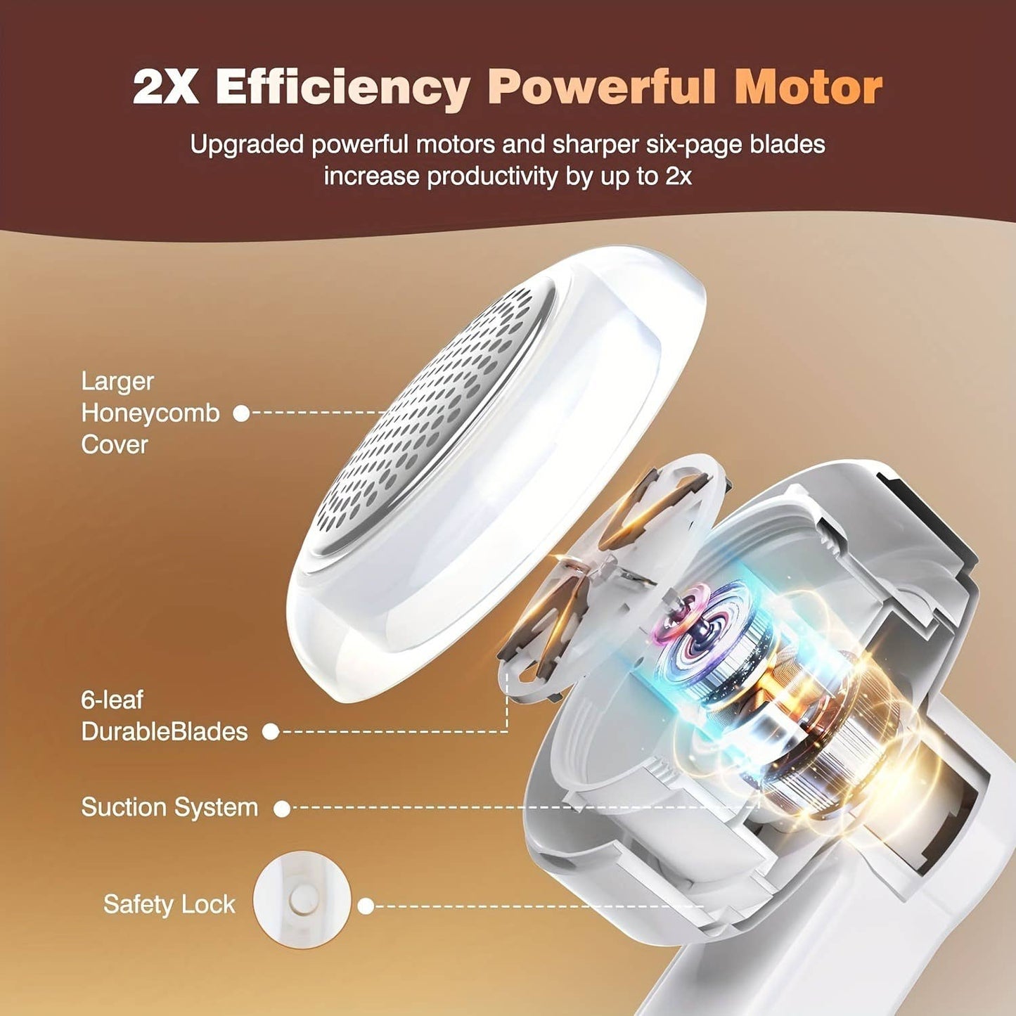 Fabric Shaver with One More Blade Electric Lint Remover