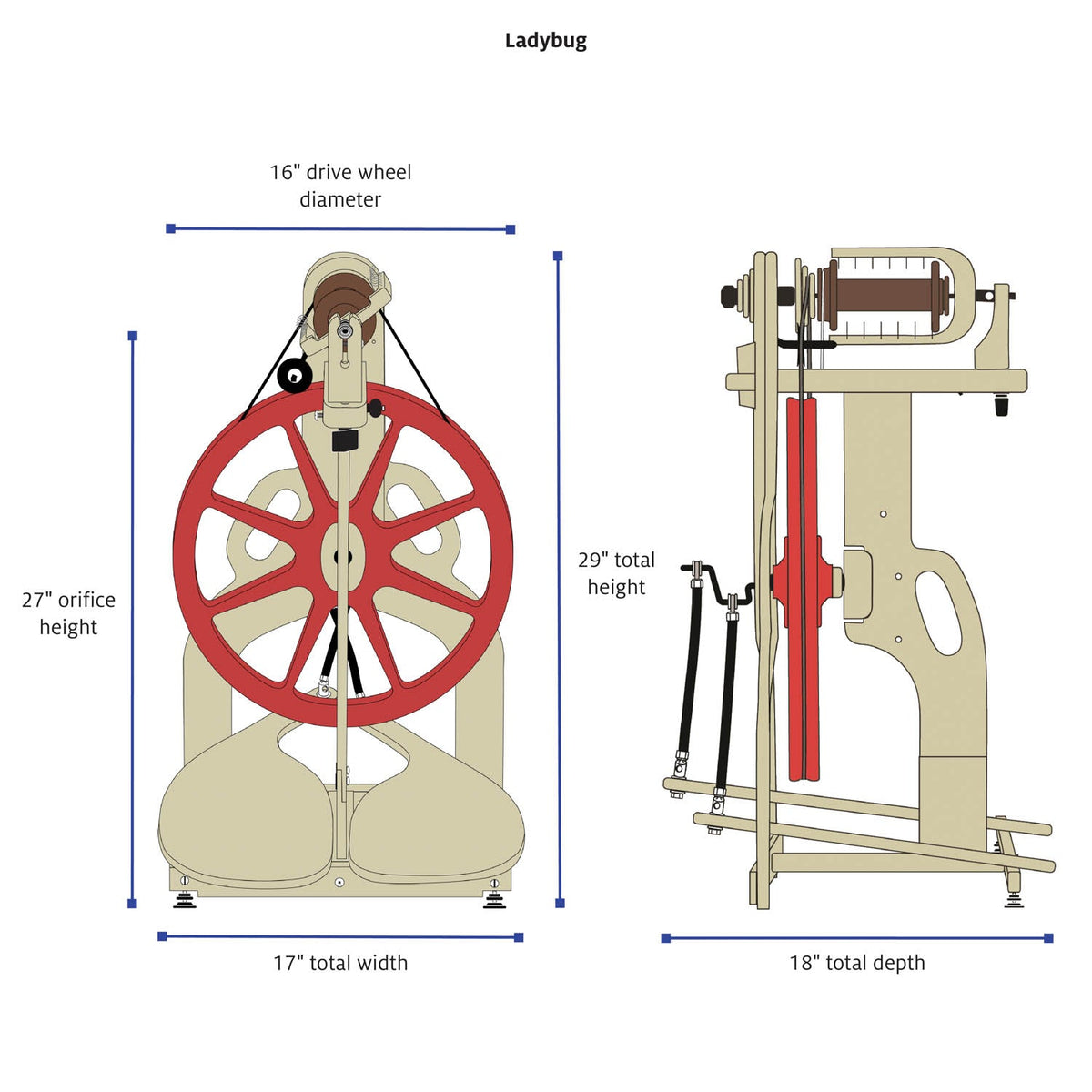 Ladybug Spinning Wheel by Schacht, dimensions diagram