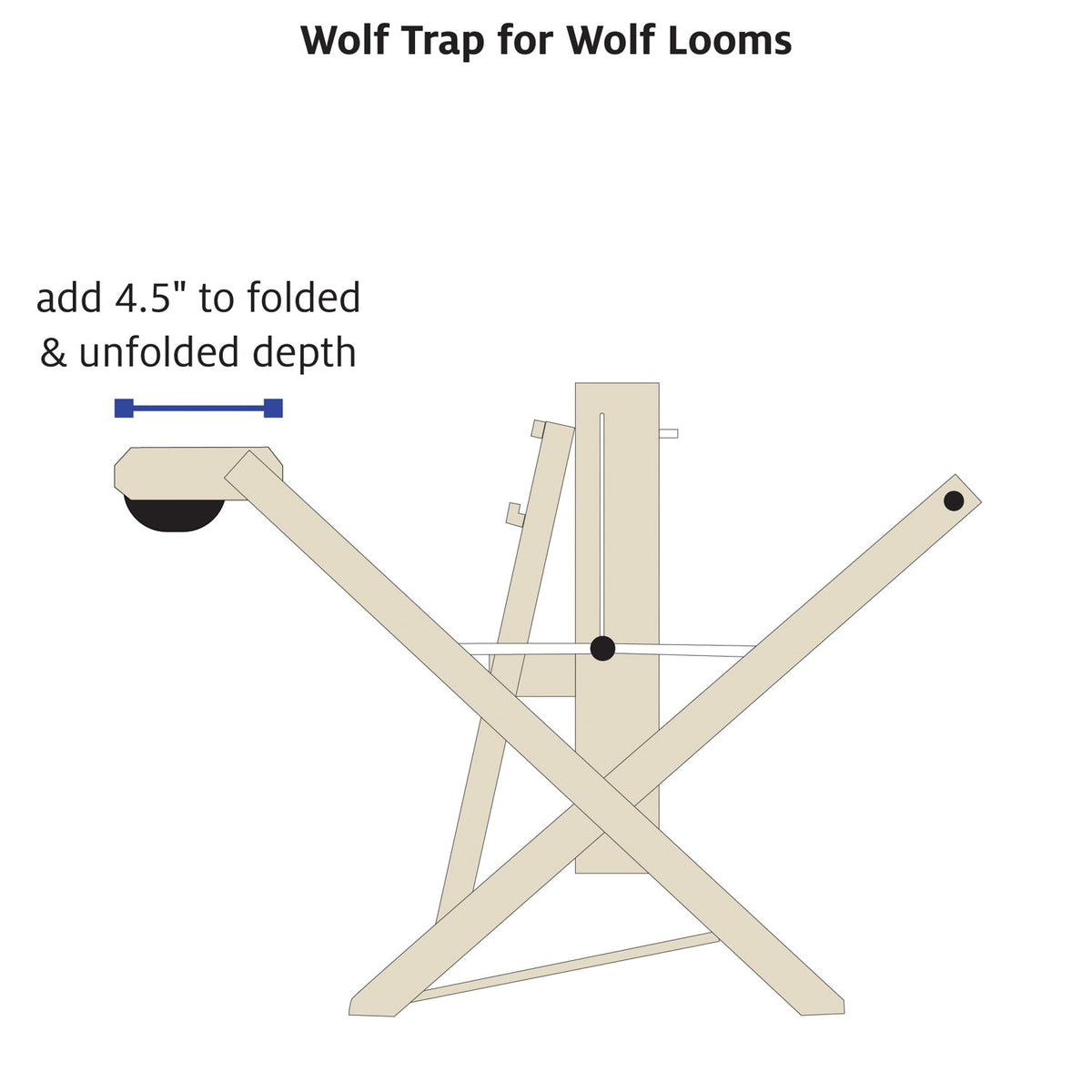 Bandeja Trap para Baby Wolf de Schacht, diagrama de medidas