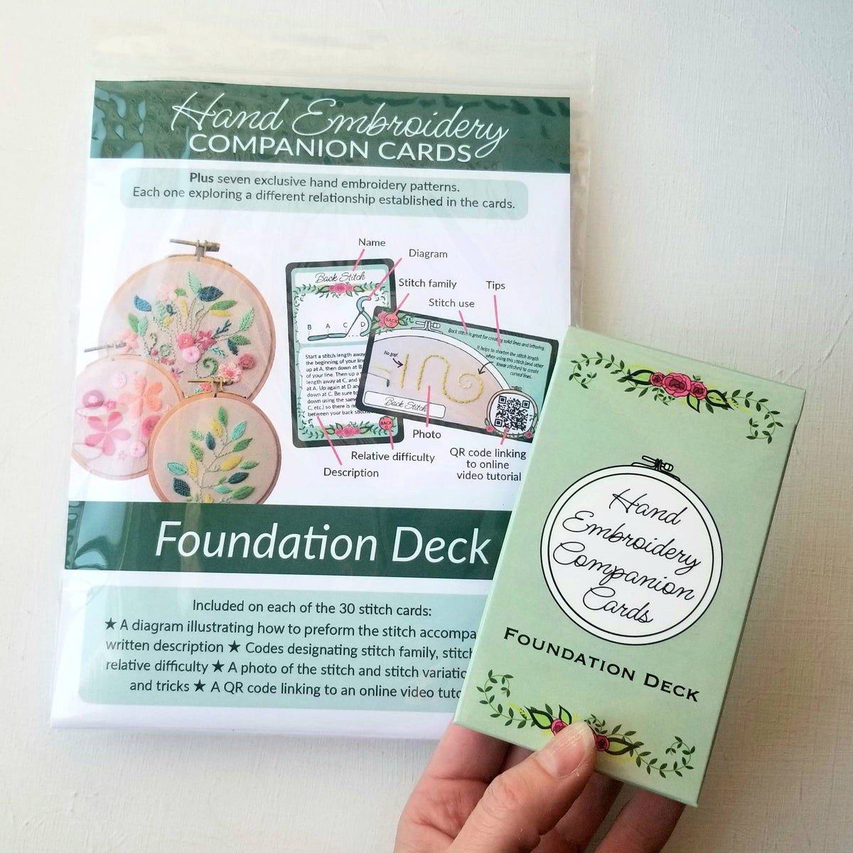 Tarjetas de consulta para bordado a mano de Jessica Long Embroidery