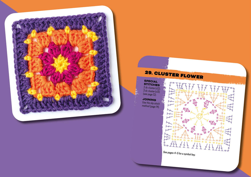 Granny Square Card Deck by Penguin Random House LLC
