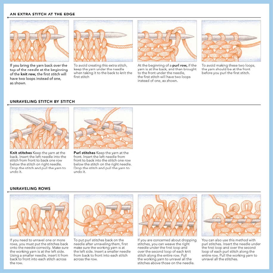 Vogue® Knitting The Ultimate Knitting Book