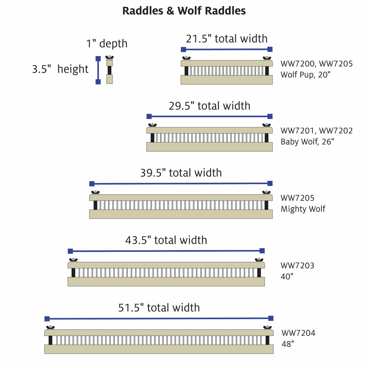 Rastrillo para Baby Wolf de Schacht, diagrama de medidas de todos los rastrillos